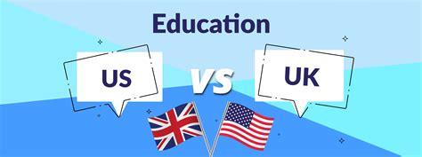 are uk tests harder than us|us vs uk education reddit.